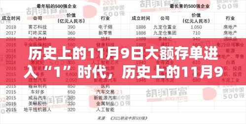 容光焕发 第31页