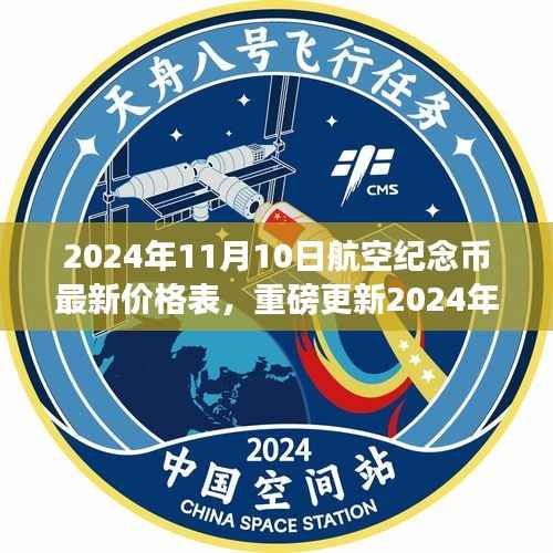 2024年航空纪念币最新价格表及行情走势(11月10日更新)
