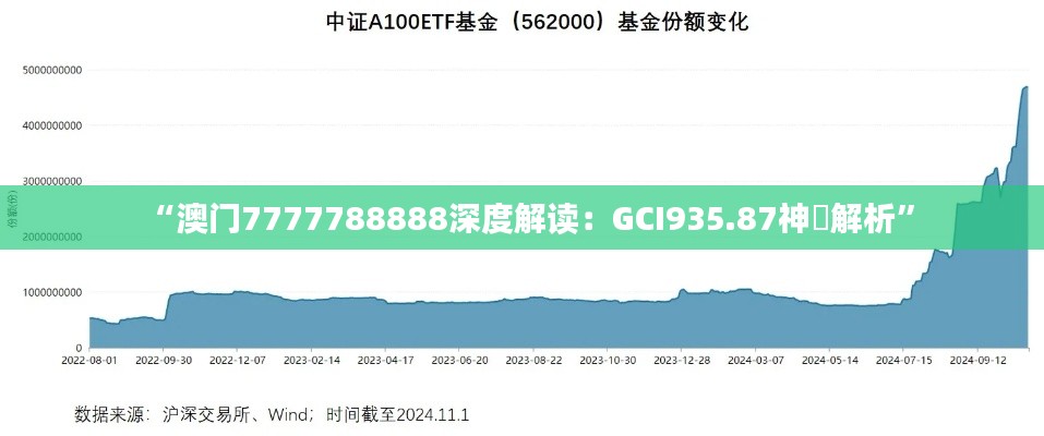 “澳门7777788888深度解读:GCI935.87神祇解析”