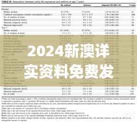 2024新澳详实资料免费发放,数据解读详尽应用_版XCB262.6参与版