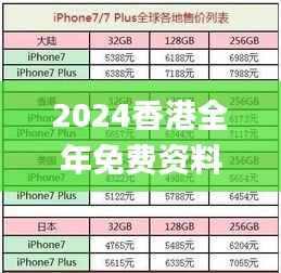 2024香港全年免费资料公开,安全策略评估方案_未来版65.67