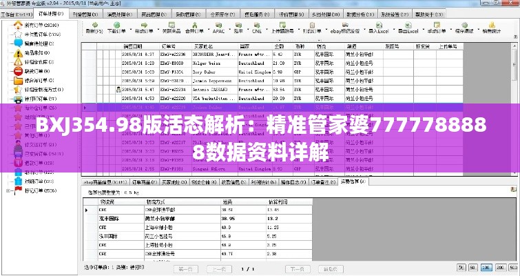 BXJ354.98版活态解析:精准管家婆7777788888数据资料详解