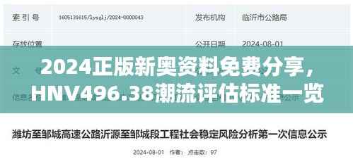2024正版新奥资料免费分享,HNV496.38潮流评估标准一览