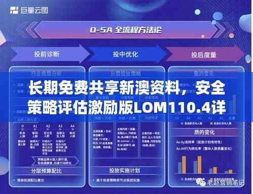 长期免费共享新澳资料,安全策略评估激励版LOM110.4详解