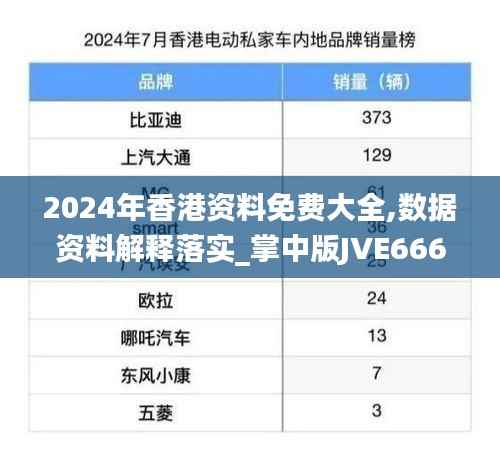 2024年香港资料免费大全,数据资料解释落实_掌中版JVE666.23