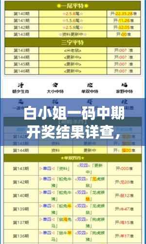 白小姐一码中期开奖结果详查,资料解析及PFD742.31主力版