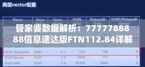 管家婆数据解析:7777788888信息速达版FTN112.84详解