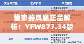 管家婆凤凰正品解析:YFW877.34版最新解答定义