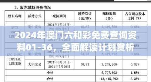 2024年澳门六和彩免费查询资料01-36，全面解读计划赏析及编程挑战UOJ102.82攻略