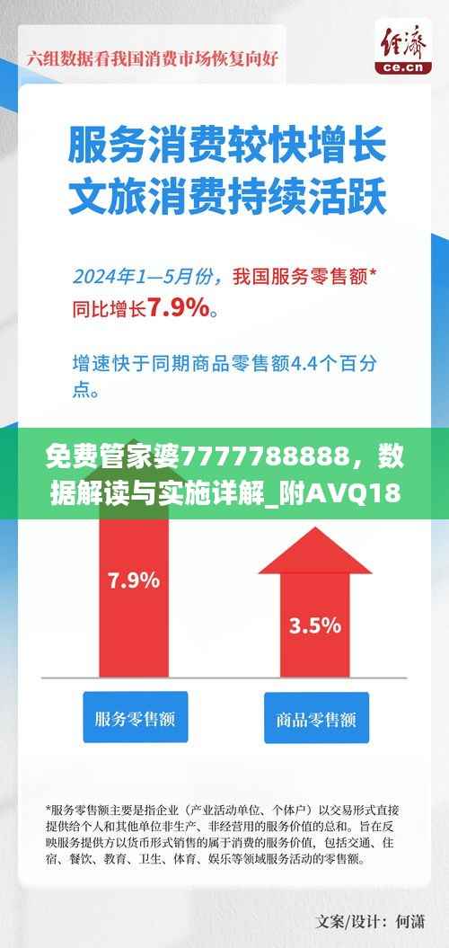 免费管家婆7777788888,数据解读与实施详解_附AVQ189.8版本