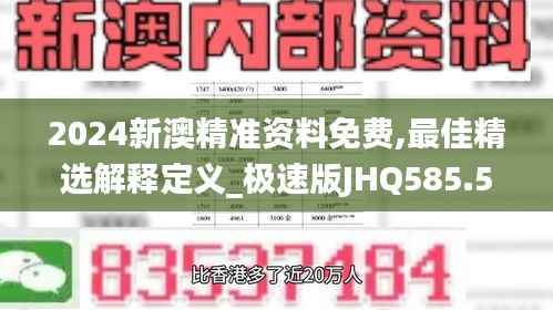 2024新澳精准资料免费,最佳精选解释定义_极速版JHQ585.59