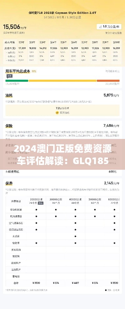 2024澳门正版免费资源车评估解读:GLQ185.49增强版分析
