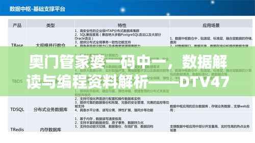 奥门管家婆一码中一,数据解读与编程资料解析——DTV477.29版