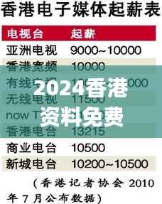 2024香港资料免费宝典:热门图库解析_NCM887.93试点版