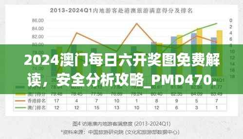2024澳门每日六开奖图免费解读,安全分析攻略_PMD470.47版
