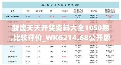 新澳天天开奖资料大全1050期,比较评价_WKG214.68公开版
