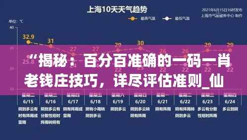 qiguisangong 第5页