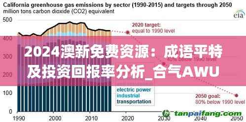 2024澳新免费资源：成语平特及投资回报率分析_合气AWU690.35