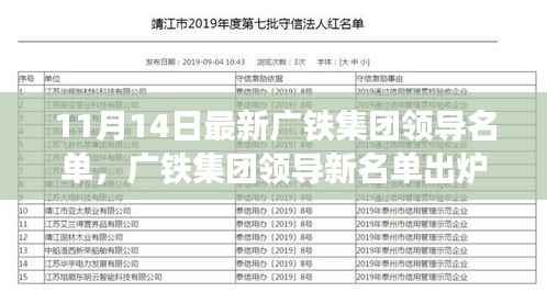 广铁集团领导新名单出炉,励志之旅开启,学习变革与自信成就未来之路