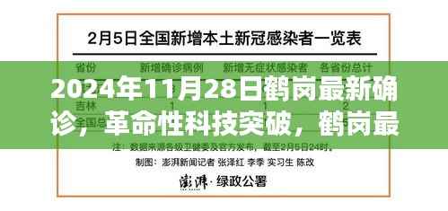 鹤岗革命性科技突破，智能确诊神器引领智能生活新纪元