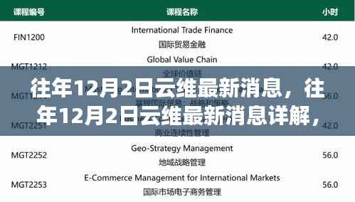 往年12月2日云维最新消息详解,掌握相关技能与任务全攻略