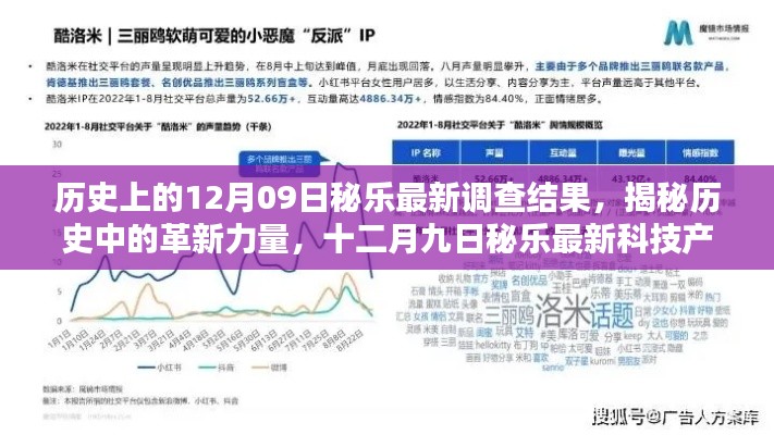 揭秘历史革新力量,十二月九日秘乐最新科技产品深度解析与调查揭秘