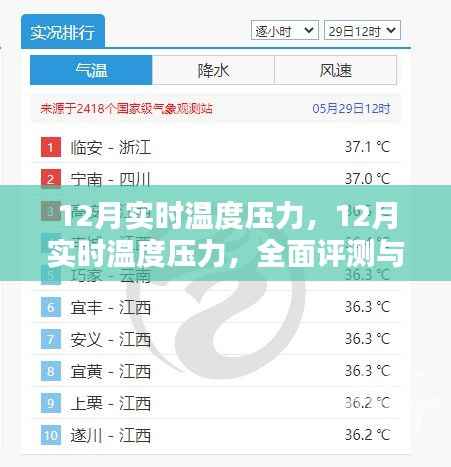全面评测与介绍,12月实时温度压力详解