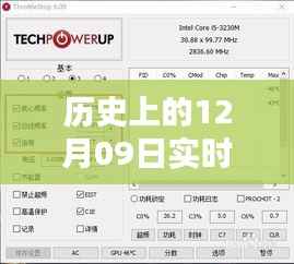 历史上的12月09日,实时体态监测软件技术演进与优选策略探讨