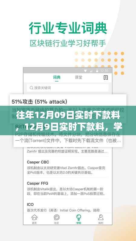 12月9日实时下款料,学习变革的魔力,交响出自信与成就的时刻。