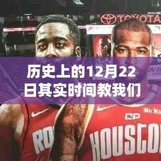 历史上的12月22日,时间的一课