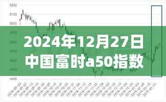 揭秘,中国富时A50指数期货实时行情分析(2024年12月27日)