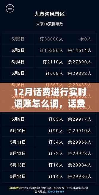 十二月话费实时调账指南,奇妙之旅与温情时刻