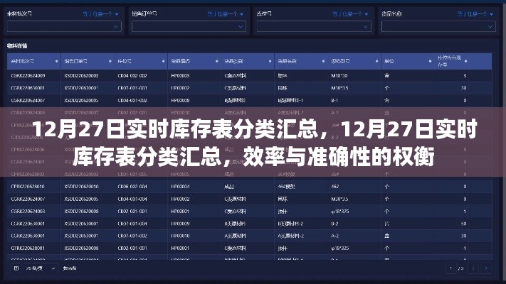 12月27日实时库存表分类汇总,效率与准确性的挑战