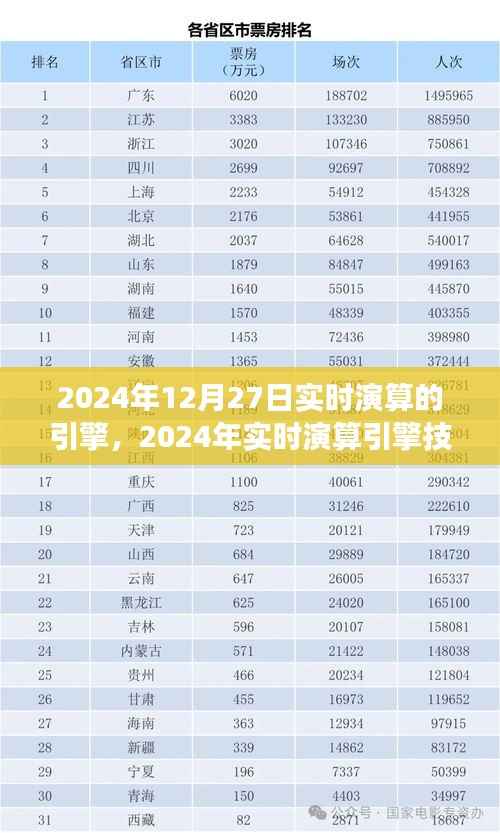 在线留言 第121页