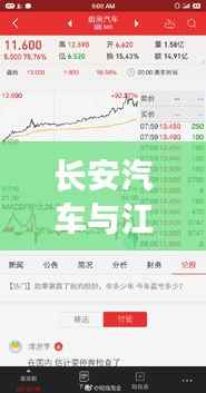 长安汽车与江淮汽车股票走势深度解读