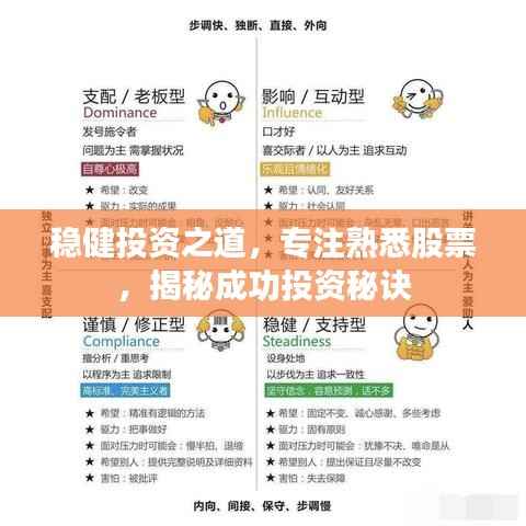 稳健投资之道,专注熟悉股票,揭秘成功投资秘诀