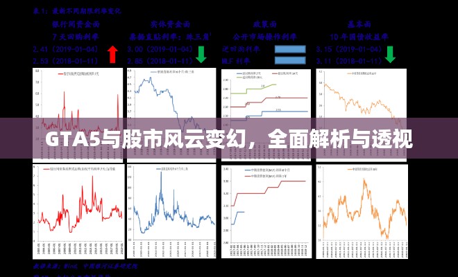 GTA5与股市风云变幻,全面解析与透视