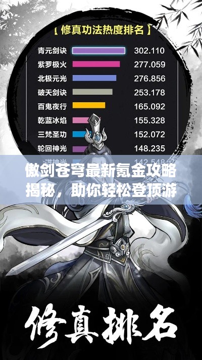 傲剑苍穹最新氪金攻略揭秘，助你轻松登顶游戏巅峰！