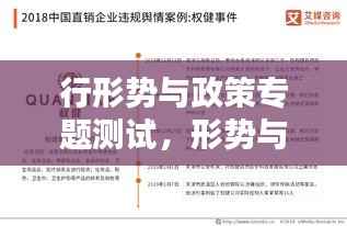 行形势与政策专题测试,形势与政策专题测试3