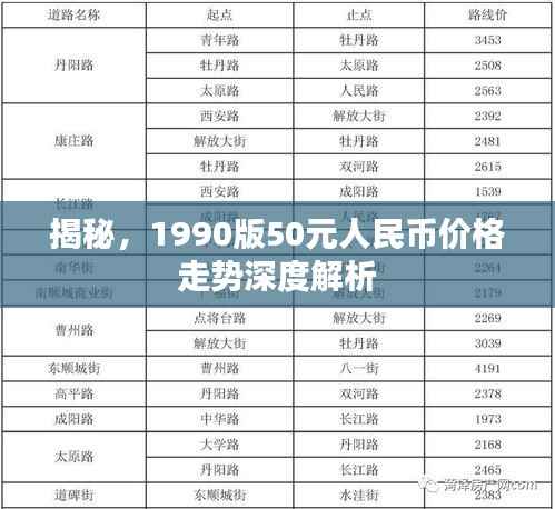 举世无双 第2页