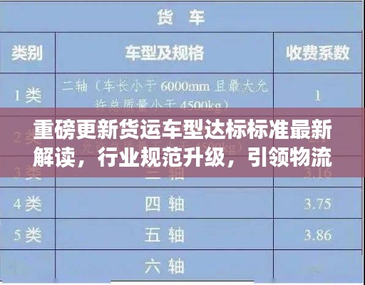 重磅更新货运车型达标标准最新解读,行业规范升级,引领物流新篇章!